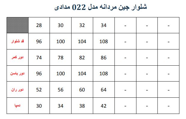 شلوار جین مردانه مدل M00350223200LIMDNO03