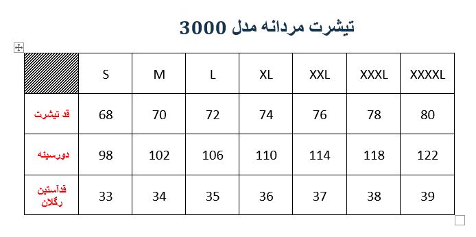 تیشرت مردانه مدلM00130000000SZGRNO05 - تصویر محصول 5